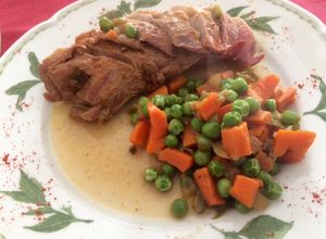 Una foto de Cocina para principiantes: Peceto de cerdo en salsa de coca-cola