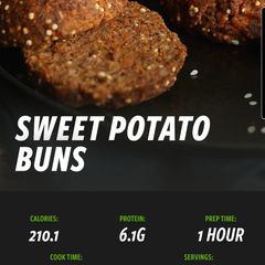 A picture of Sweet Potatoe buns.