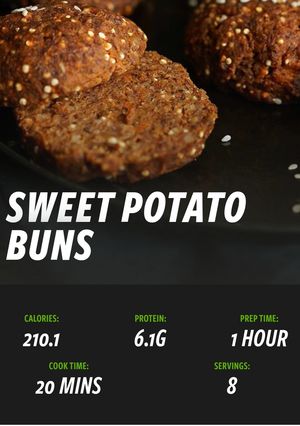 A picture of Sweet Potatoe buns.