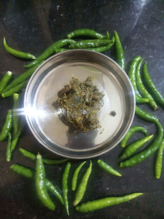 பச்சைமிளகாய் சட்னி (Pachai milakkai chutney recipe in tamil) செய்முறை முக்கிய புகைப்படம்