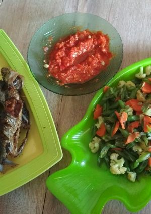 Foto resep Sayur,sambal