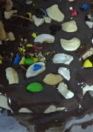 ચોકલેટ પીઝા(Chocolate pizza recipe in Gujarati) રેસીપી મુખ્ય ફોટો