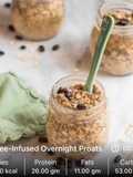 Coffee-Infused Overnight Proats