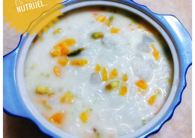 Resep Es Teler Nutrijel Resep Es Teler Nutrijel
