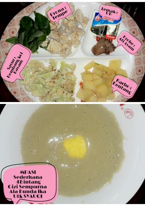 Foto resep MPASI 4Bintang BKKTA Bayam Kembang Kol Kentang Tempe & Ati Ayam