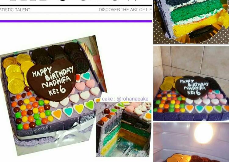 Decor Bas cake Brownies warna Mm Anna 🎂🍰🍡