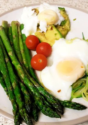 A picture of My Green & Tasty breakfast 😀.