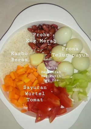 Foto resep MPASI TELUR PUYUH TOMAT SEGAR 6M+