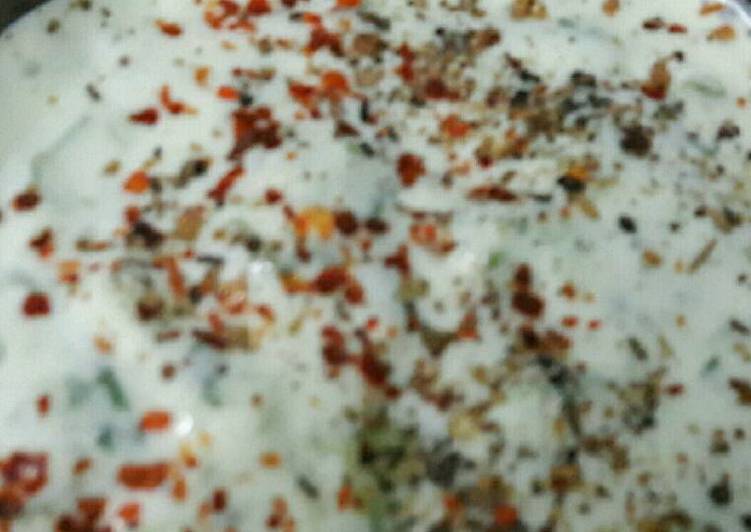 Steps to Make Any-night-of-the-week Hung curd dip
