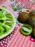 Kucken de kiwi 🥝