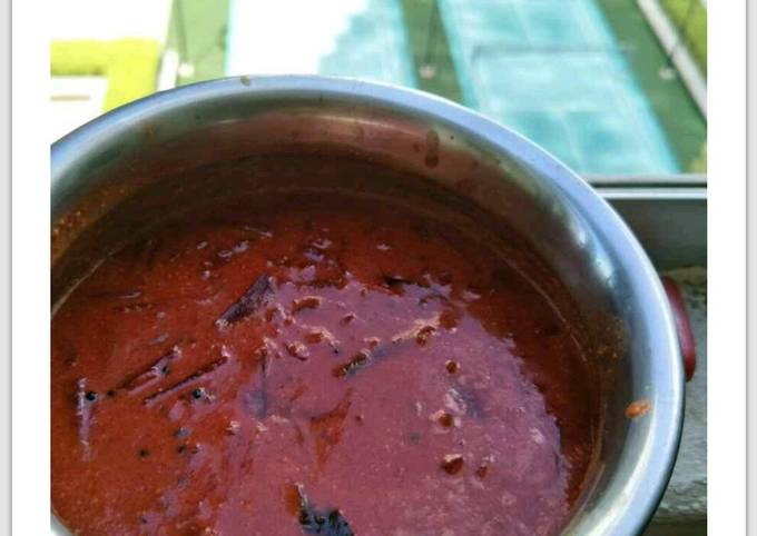 Step-by-Step Guide to Prepare Homemade Quick Beetroot gravy using pressure cooker