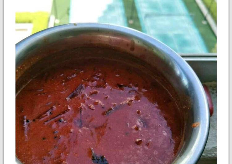 Recipe of Any-night-of-the-week Quick Beetroot gravy using pressure cooker