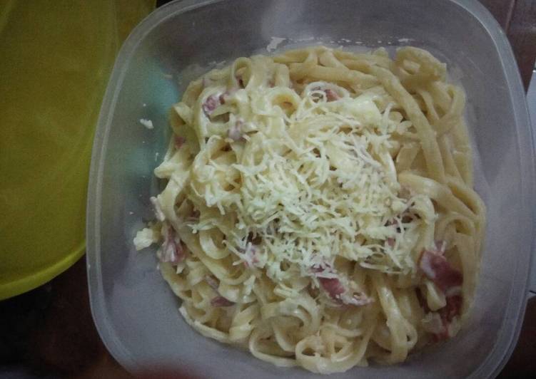 Resep Fettucini Carbonara, Menggugah Selera