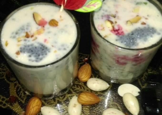 Step-by-Step Guide to Prepare Favorite Sabja (Basil) Seeds Thandai