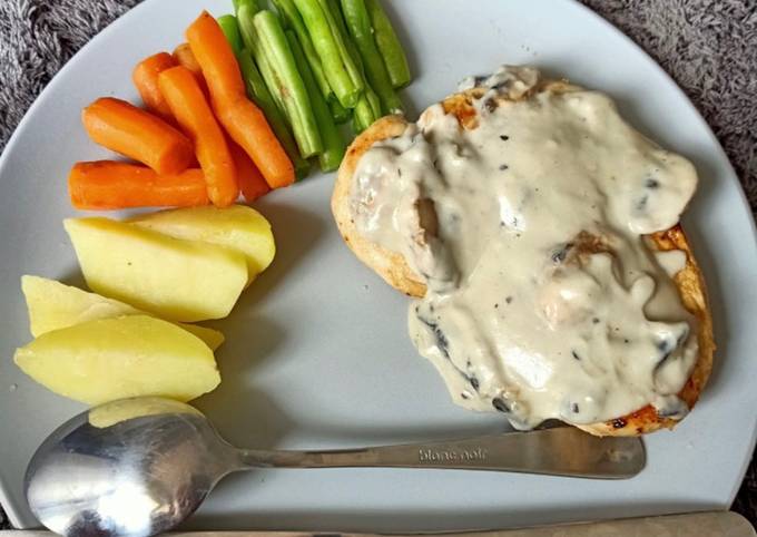 .: Resep Chicken Steak with Mushroom Sauce :