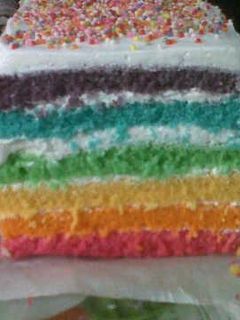 Foto resep RAINBOW KUKUS