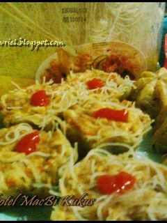 Foto resep SCHOTEL MAC-BI KUKUS