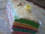 Rainbow cake ^_^