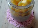 Chia Pudding Sehat dan Mengenyangkan