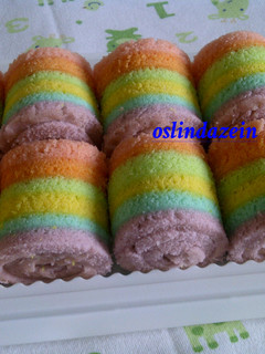Foto resep Mini Rainbow Roll Cake