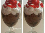 Gambar minuman dingin milkshake