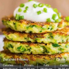 A picture of Zucchini Fritters.