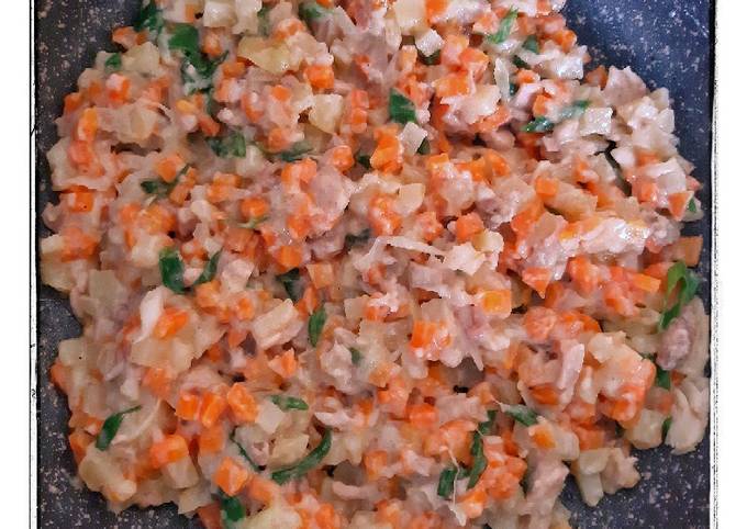 Resep Isian Risol Ragout oleh Virginia Olivia - Cookpad