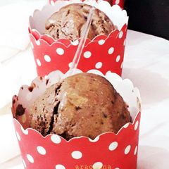A picture of Chocolate ice cream.