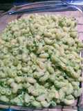 Coditos poblanos