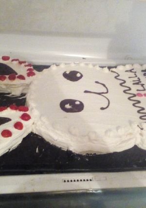 صورة لوصفة كيكة عيد ميلاد بسيطة 😍
