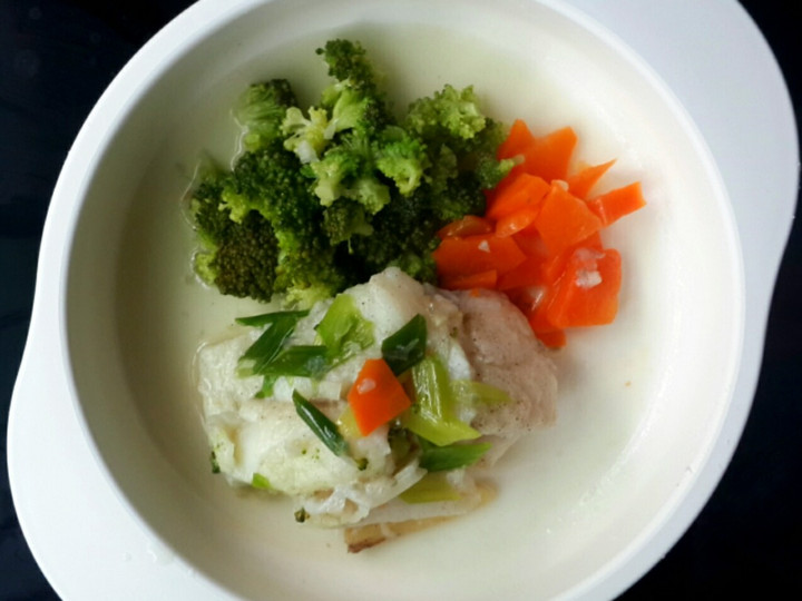 Bagaimana Membuat Tim Ikan Dori, Bikin Ngiler