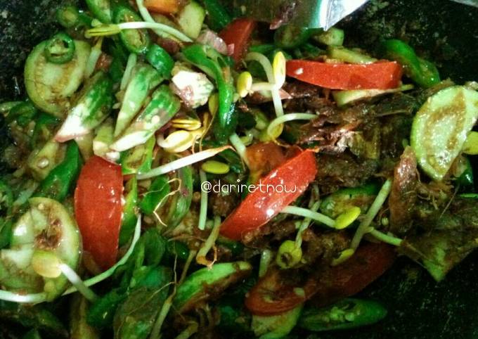 Resep Iwak Klotok Lombok Ijo Ale Oleh Retno Wulandari Cookpad