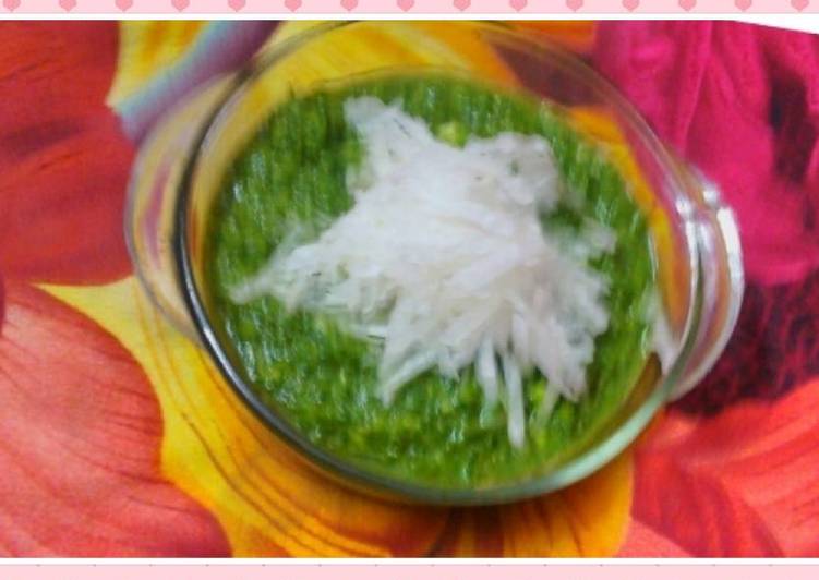 Steps to Prepare Any-night-of-the-week Mooli ki Chutney