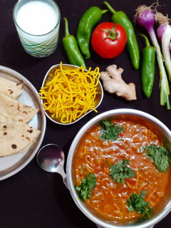 લીલી ડુંગળી નું શાક (Lili Dungli Shak Recipe In Gujarati) રેસીપી મુખ્ય ફોટો