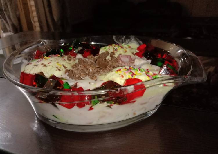 Cream Yogurt Dessert π§