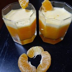 A picture of Orange juice.