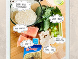 Mpasi 7M+ Ayam Fillet, Katu, Tahu, Serai, dll