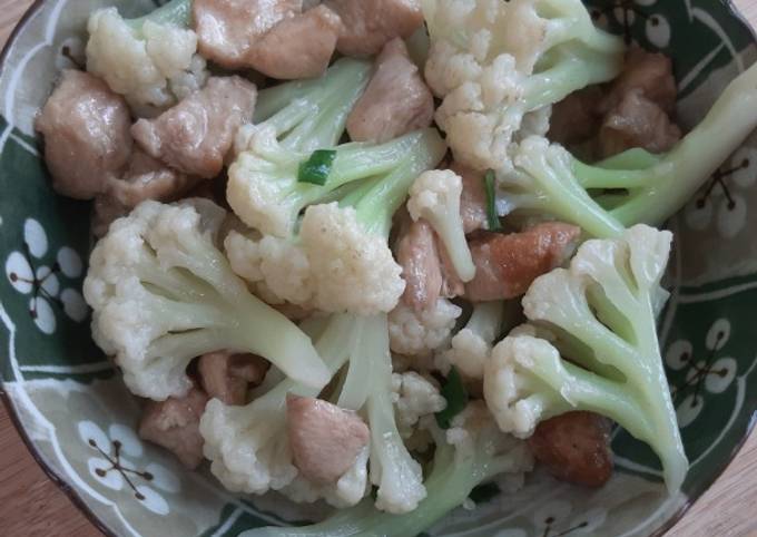 白花菜炒雞丁食譜by Debbie Cookpad