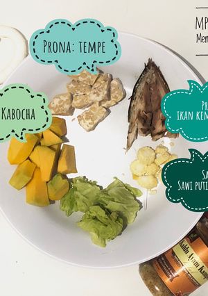 Foto resep MPASI 6M+ (ikan kembung bakar+ sawi putih+ tempe+ labu)