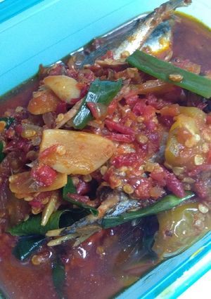 Foto resep Pindang ikan cue ala warteg