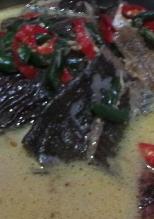 Foto resep Gulai mangut