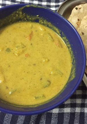 બેલ પેપર્સ કરી (Bell Pepper Curry Recipe In Gujarati) રેસીપી મુખ્ય ફોટો