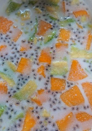 Foto resep Sop Buah Pepaya Alpukat Santan