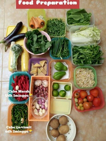Langkah Gampang Menyiapkan Resep Food preparation yang Lezat Anti Ribet, Bikin Ngiler