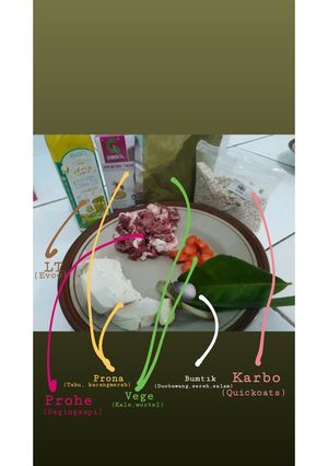 Foto resep MPASI 6+ (freegluten, rice, lactose)