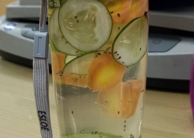 Resep Infused Water Sayur Wortel Timun Jeruk Nipis Chia Seeds Nina 