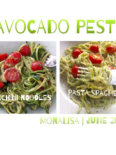 Foto resep Avocado Pesto with Zucchini noodles