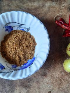আচারি মশলা(Achaari masala recipe in Bengali) রেসিপির প্রধান ছবি