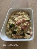 Blesotto courgette vache qui rit au cookeo