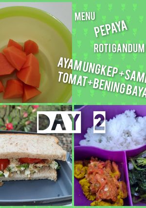 Foto resep Ayam Ungkep Kuning plus sambel tomat (menu diet -day 2) - easy and enak NO MINYAK